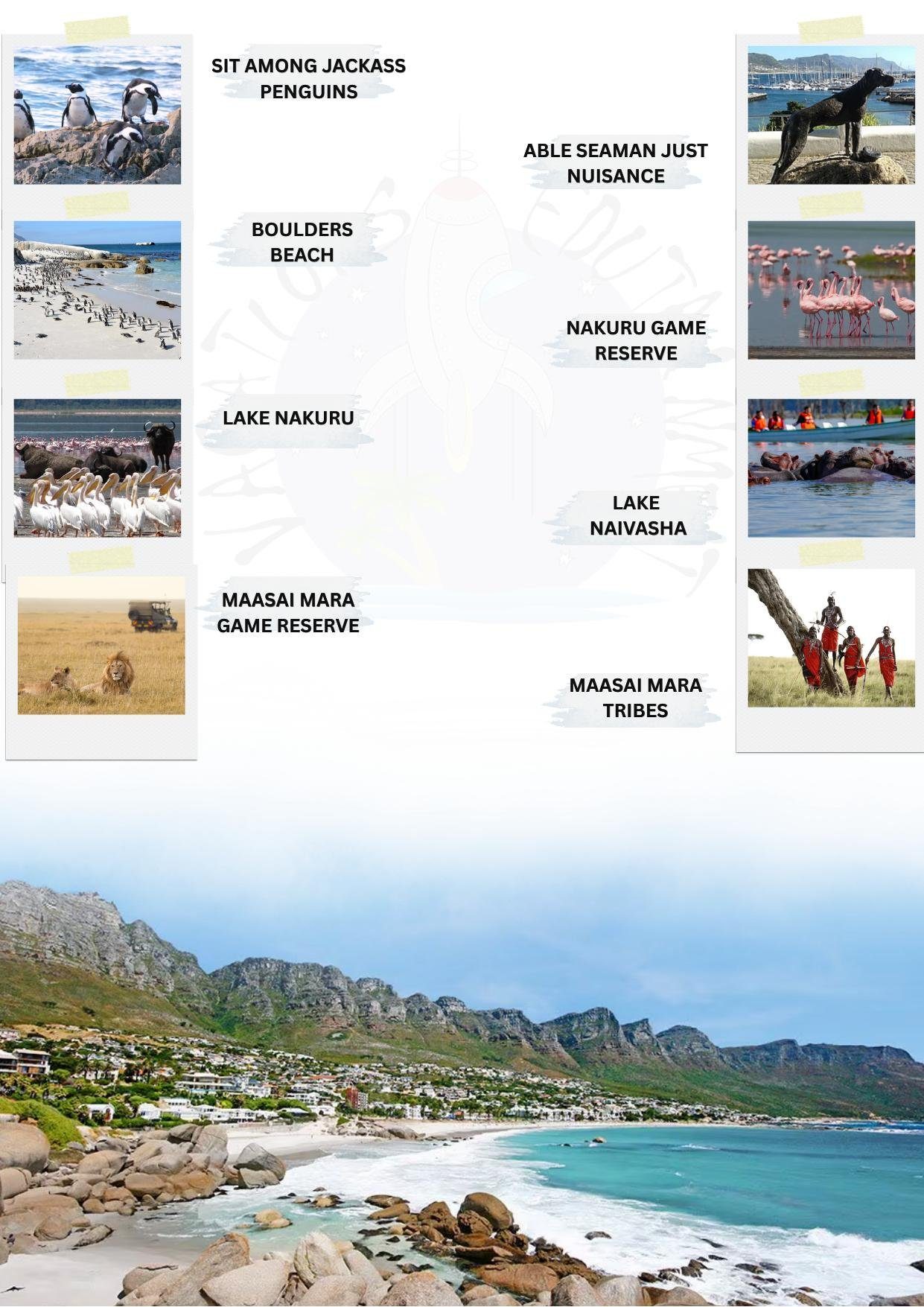 South Africa / Kenya itinerary &ndash; page 5